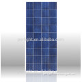 High efficiency top seller 250w solar panel in solar cells